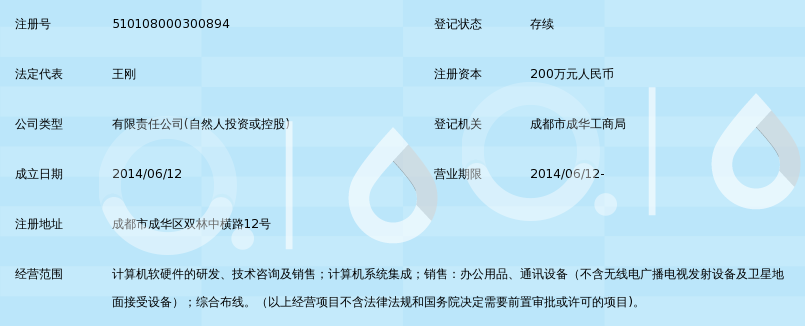 成都友加畅捷科技有限公司 专注计算机软硬件技术研发的创新力量